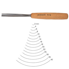 #7 Sweep Gouge 16 mm Full Size